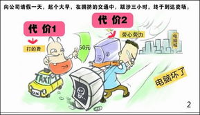 电脑维修历险记 选择低品质产品的代价